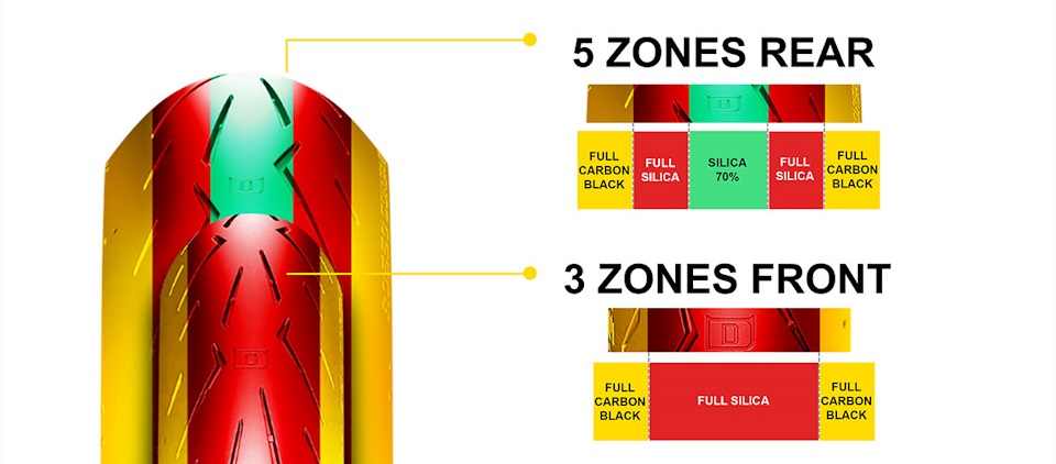 Pirelli_Diablo_Rosso_Corsa_II_0
