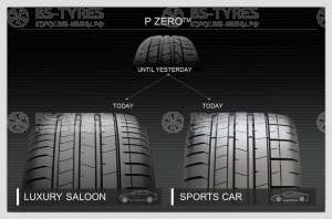 Pirelli P Zero 4 275/50 R20 113W